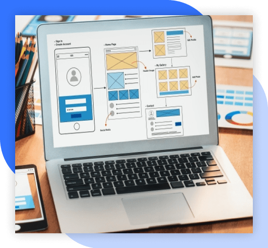 important-of-ux-min